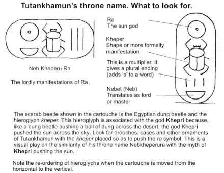 Task 1 Print this sheet and take it with you into the exhibition. 1. While you walk through the exhibition you will be looking for the prenomen (throne name) of Tutankhamun in as many items as you can find.