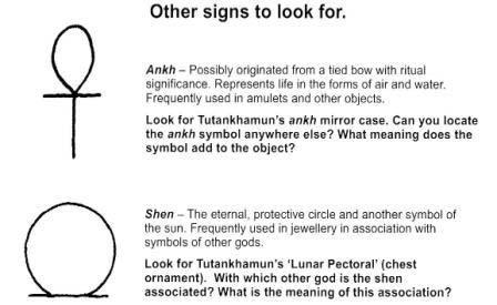 Find one object in the exhibition that depicts each of the symbols shen and ankh. 2. Discuss the function and meaning of each artefact chosen to represent shen and ankh.