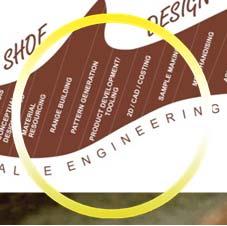 Design and brand driven value chain need to be developed as