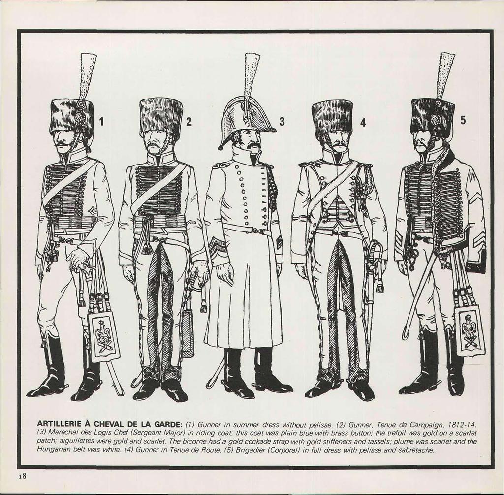 18 ARTILLERIE À CHEVAL DE LA GARDE: (1) Gunner in summer dress without pelisse. (2) Gunner, Tenue de Campaign, 1812-14.