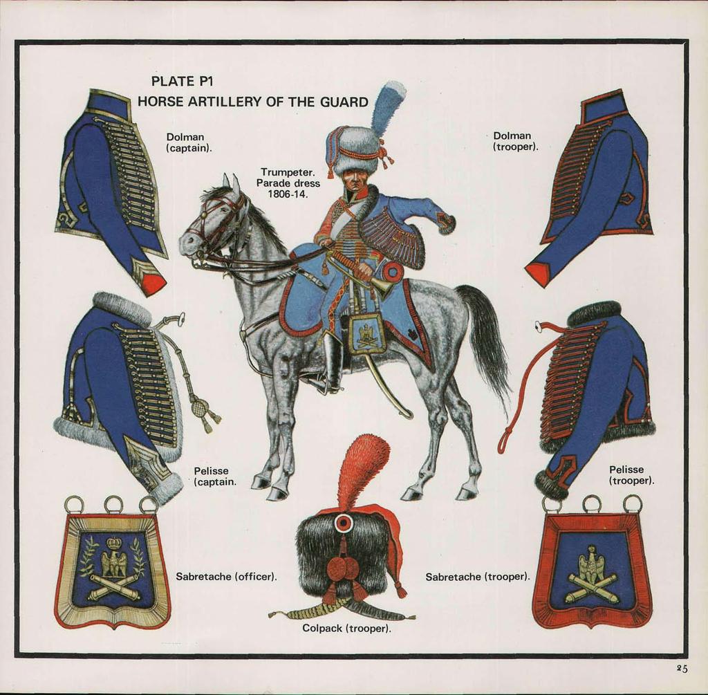 PLATE P1 HORSE ARTILLERY OF THE GUARD