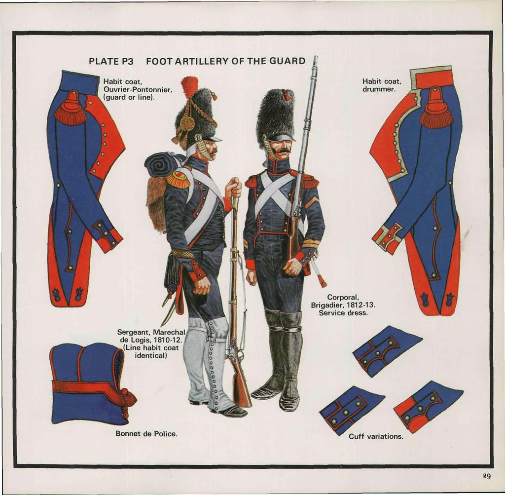 PLATE P3 FOOT ARTILLERY OF THE GUARD Habit coat, Ouvrier-Pontonnier, (guard or line). Corporal, Brigadier, 1812-13.