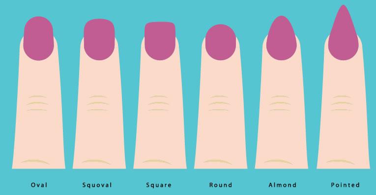 6.3: Gathering all your manicure supplies One of the most basic tasks a nail technician will have to perform is the simple manicure. There are two types of manicure: standard and French.