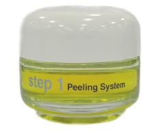 Peeling System PROPERTIES Scientists at Dermica have spent 15 years developing a skin whitening therapy that produces optimum results using an effective combination of powerful exfoliating acids but