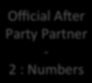 Partner - 1 : Number Official Jewelry Partner - 1 :