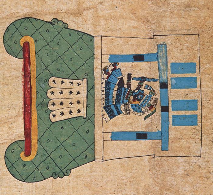 Figure 31: Codex