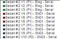 SN01 and SN03) 10 tests All requirements (tentative tibia and