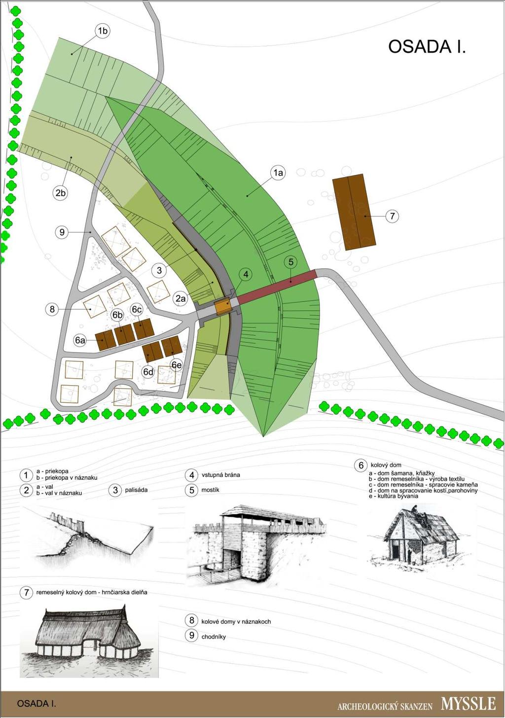 Fig. 7 Plan of village