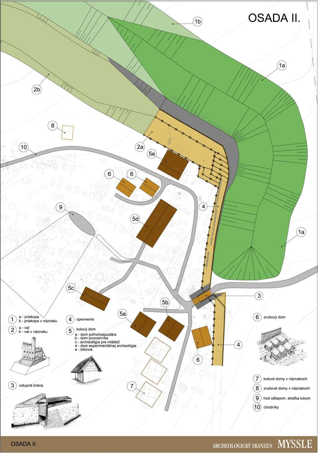 Fig. 8 Plan of village num. 2 in open-air museum BIBLIOGRAPHY MIHOK, L.- OLEXA, L.- BRIANČIN, J., 1998: Production of bronze age gold object. In: Carpatica- Zborník prác Užhorodskej univerzity.