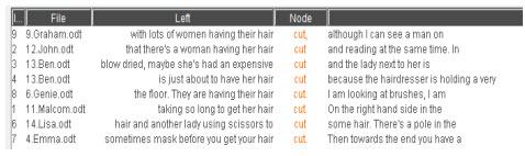 Using the corpus - syntax u Explore the corpus and search for action verbs related to hairdressing IDENTIFY cut, wash, brush, comb, straighten,