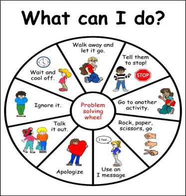 This problem solving wheel helps students find a peaceful solution to a problem they may encounter during a recess or classroom activity.