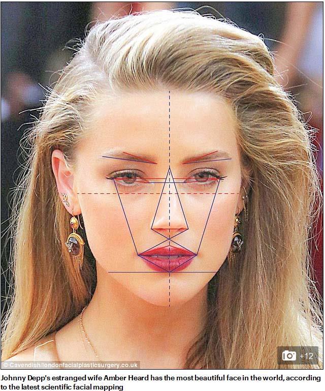 Commenting on the results, the plastic surgeon specialist said: 'The Femail department scored extremely highly in the face mapping analysis, and each of them had their own strong facial attributes.