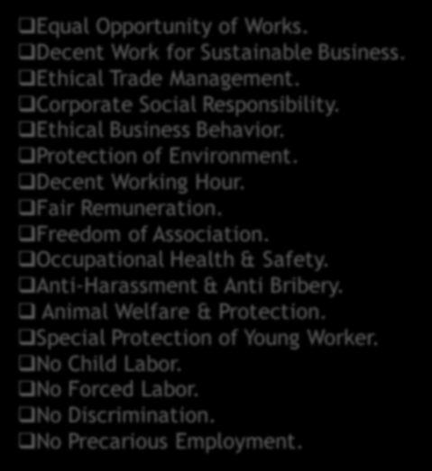 Corporate Social Responsibility. Ethical Business Behavior.