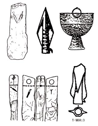 WU GUO cultures in which the handmade painted pottery prevailed in Central Asia may have been influenced by the cultures in Xinjiang (Francfort 2001; Mei 2000: 74 5).