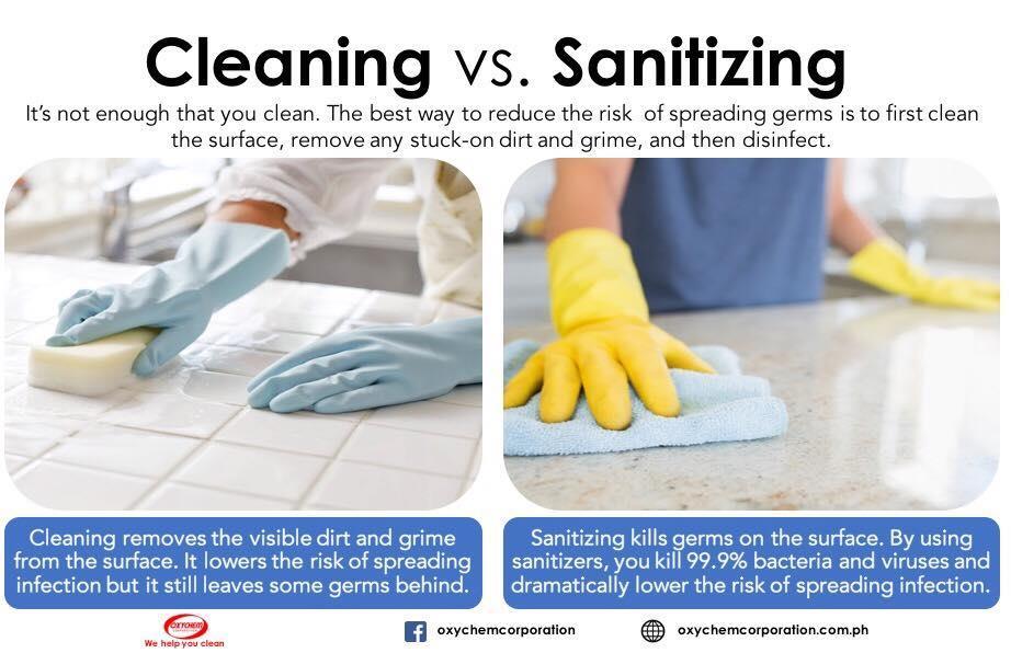 Proper use of sanitizing/sterilizing techniques after through cleansing of implements.