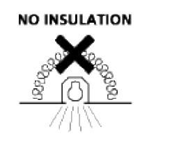 CAUTION: there is a potential risk of electric shock from the LED boards when the product is operational with the cover removed.