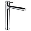 projection 225 mm 3116280041301 3116280041401 3116290042201 3116290042301 Wall-mounted thermostatic bath mixer, with 2-way diverter, with accessories / without accessories Wall-mounted thermostatic
