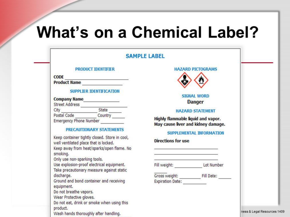 As of June 1, 2016, facilities that use hazardous chemicals must have labels containing the information and pictograms required by the Globally Harmonized System of Classification and Labeling of