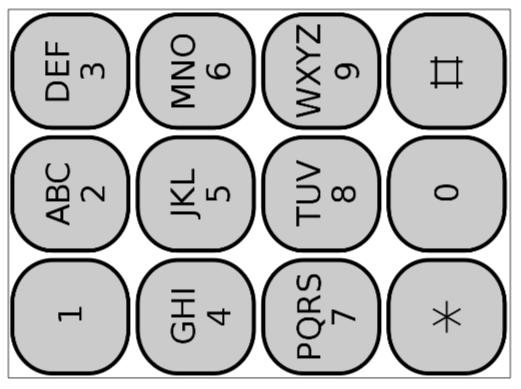 Puzzle 8: Use the phone dial for help! Muscles work together in pairs.