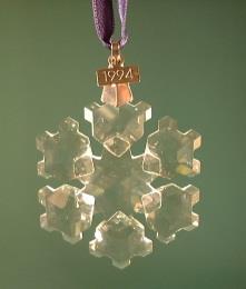 Product Category Christmas ornaments (annual)