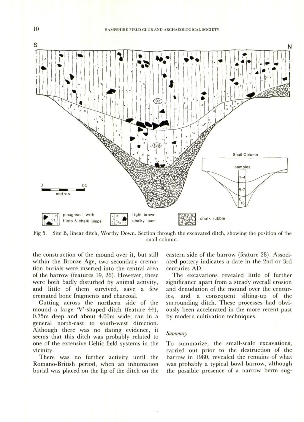 10 HAMPSHIRE FIELD CLUB AND ARCHAEOLOGICAL SOCIETY ploughsoil with flints & chalk lumps light brown chalky loam chalk rubble Fig 5. Site B, linear ditch, Worthy Down.