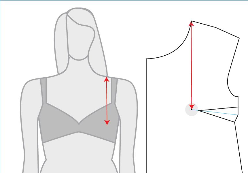 HOW to Adjust Dart Height Every body is different, so the dart placement on this pattern may not be perfect for your body out of the box. Correct dart placement is important for a flattering fit.