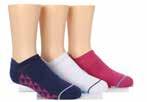 age sock size fits shoe size 6-12 mos 4-5½ 1-3 12-24 mos 5-6½ 3-7 2-4 yrs 6-7½