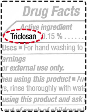 + Triclosan Antibacterial Estrogenic in cell and animal studies Found in: