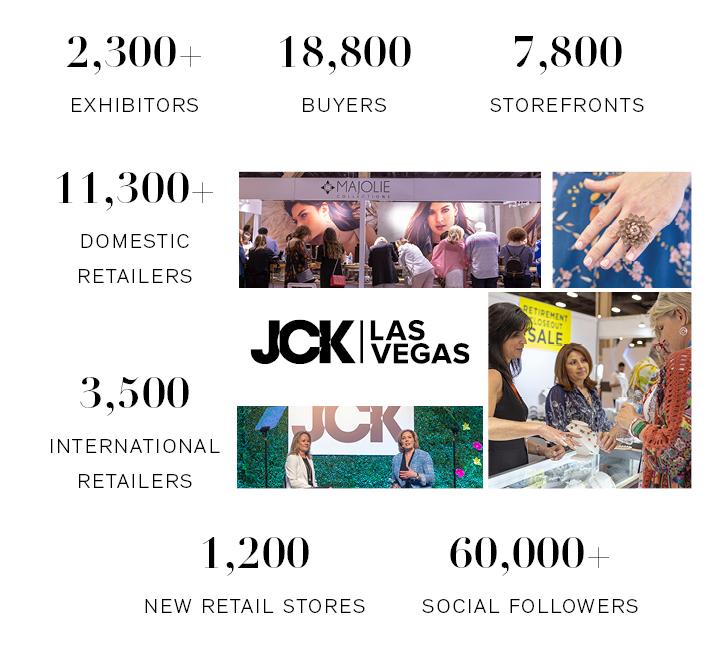JCK By the Numbers THE BEST PLACE TO DO BUSINESS WELCOMED 30,000+ INDUSTRY PROFESSIONALS FROM ALL AROUND THE GLOBE 88% OF JCK LAS VEGAS BUYERS ARE INTERESTED