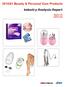 2014Q1 Beauty & Personal Care Products