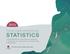 statistics Cosmetic Surgery National Data Bank The American Society for Aesthetic Plastic Surgery