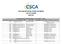 CSCA MAJOR RETAIL CHAIN DATABASE LIST OF CHAINS 2018 Q1