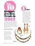 Top. Designer Jewellery Trends in. 1Colour