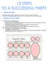 13 STEPS TO A SUCCESSFUL PARTY